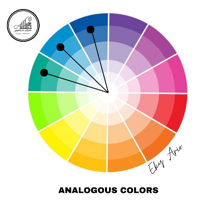 analogous